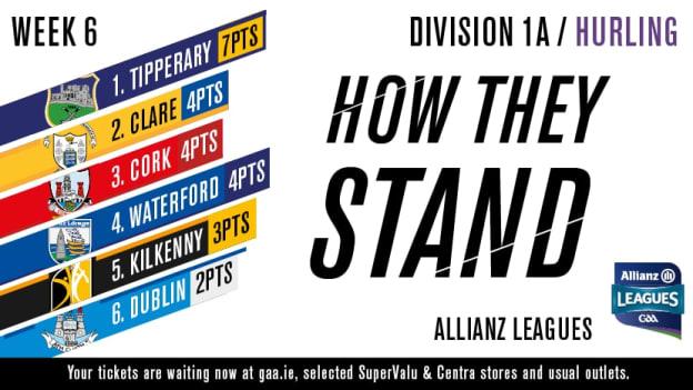 1a hurling table