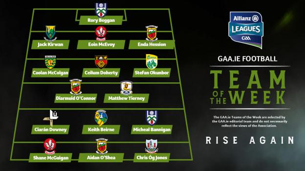 GAA.ie Football Team of the Week.