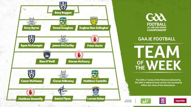 This week's GAA.ie Football Team of the Week. 