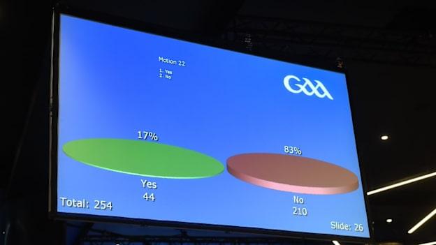 GAA Special Congress 2021 will be held on Saturday, October 23 in Croke Park. 