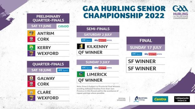 The All Ireland SHC quarter-final fixture arrangements have been confirmed.