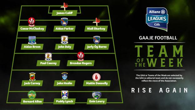 GAA.ie Football Team of the Week.