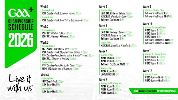 2026 GAA+ Championship Fixtures Schedule.