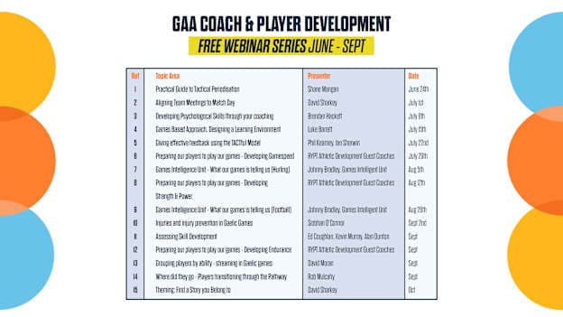 A total of 15 GAA Coach and Player Development webinars will take place from June to September.