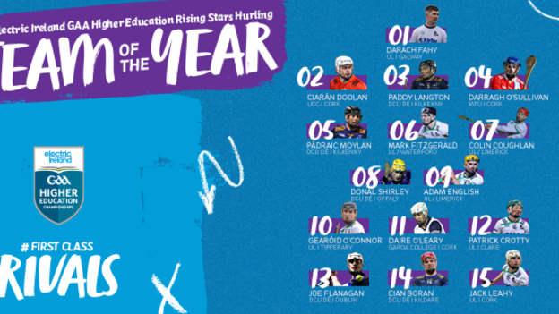 The 2025 Electric Ireland GAA Higher Education Rising Stars Hurling Team of the Year.