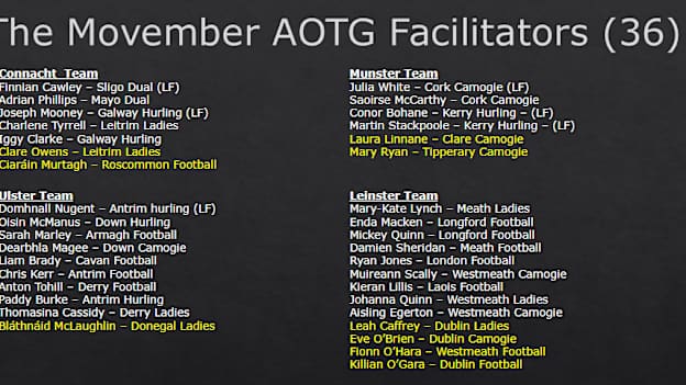 The Movember 'Ahead of the Game' Facilitators. 