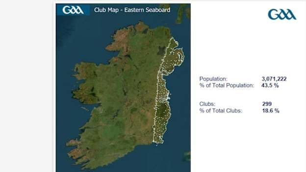 44 per cent of the island's population is serviced by just 19 per cent of the country's GAA clubs. 