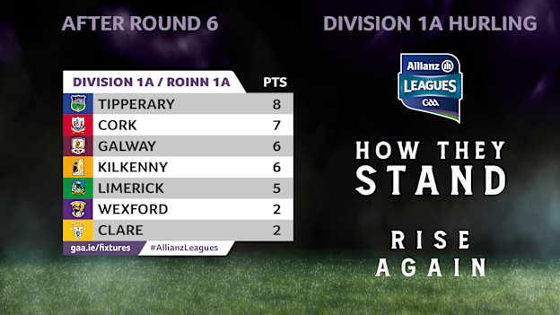 Allianz Hurling League Division 1A standings.