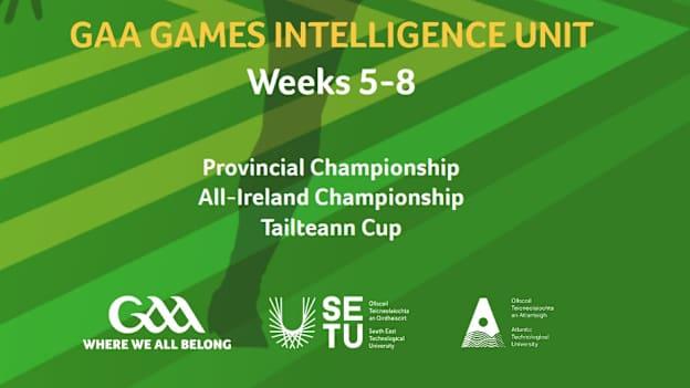 Games Intelligence Unit report - Weeks 5-8