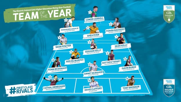 The 2022 Electric Ireland GAA Rising Stars Football Team of the Year. 