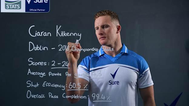 Sure, Official Statistics Partner of the GAA, are proud to launch their 2019 campaign with brand ambassador Ciaran Kilkenny. 