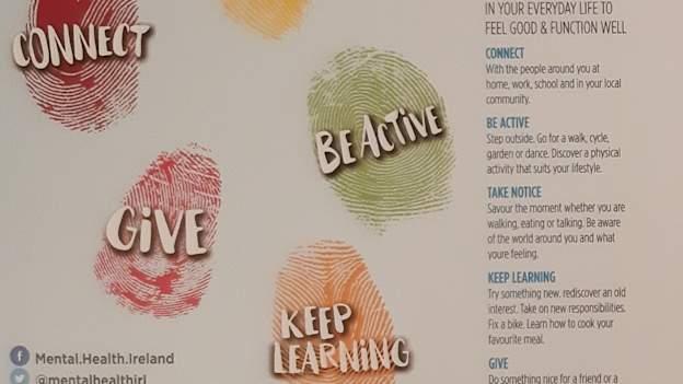 Roscommon GAA provided clubs with five ways to wellbeing signs recently.