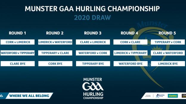 2020 Munster Hurling Championship draw.