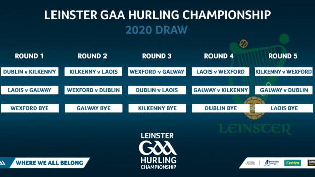 2020 Leinster Senior Hurling Championship draw.