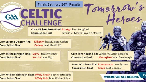 All the results from Saturday's action across the country in the Celtic Challenge. 