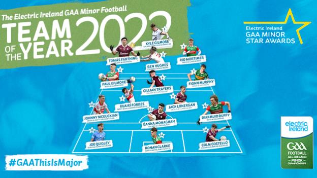 The 2022 Electric Ireland GAA Minor Football Team of the Year. 