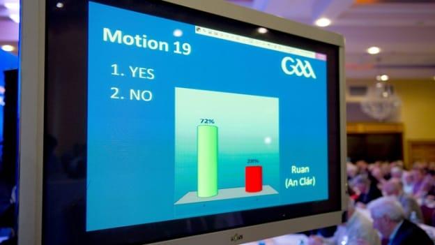 GAA Annual Congress 2011 - Saturday 16th April