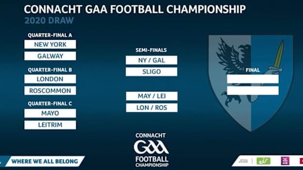 The 2020 Connacht SFC draw. 