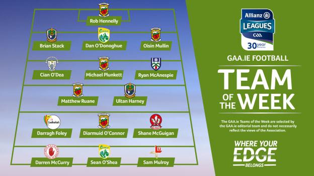 This week's GAA.ie Football Team of the Week.