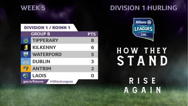 How they stand in Division 1 Group B of the Allianz Hurling League. 
