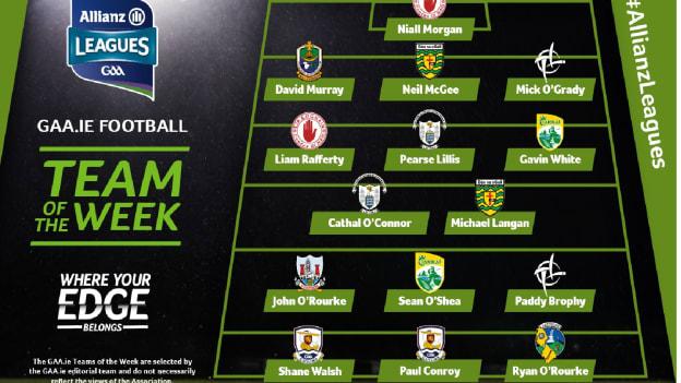 GAA.ie Football Team of the Week.