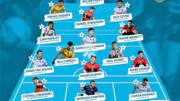 The Electric Ireland GAA Higher Education Rising Star Football Team of the Year.