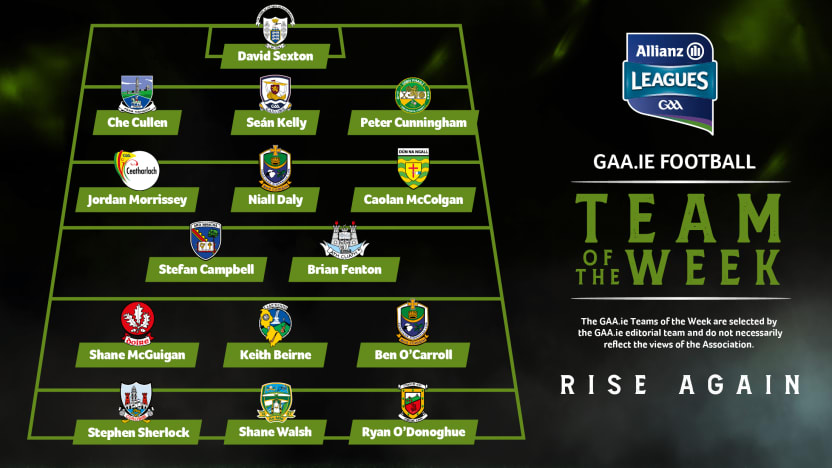 GAA.ie Football Team of the Week