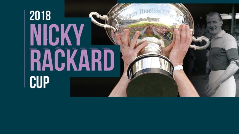 Nicky Rackard Cup Tables
