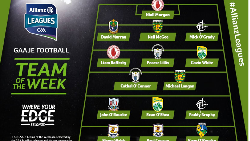 GAA.ie Football Team of the Week