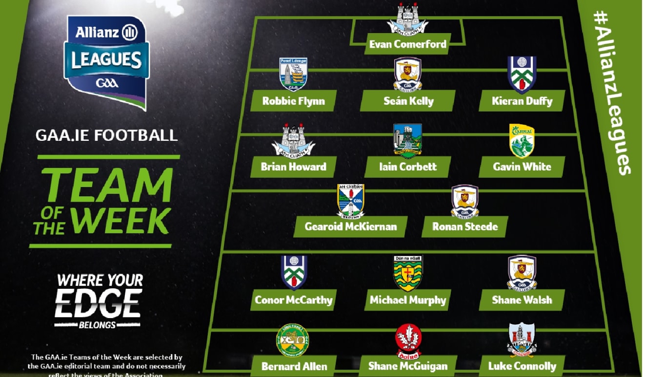 GAA.ie Football Team of the Week