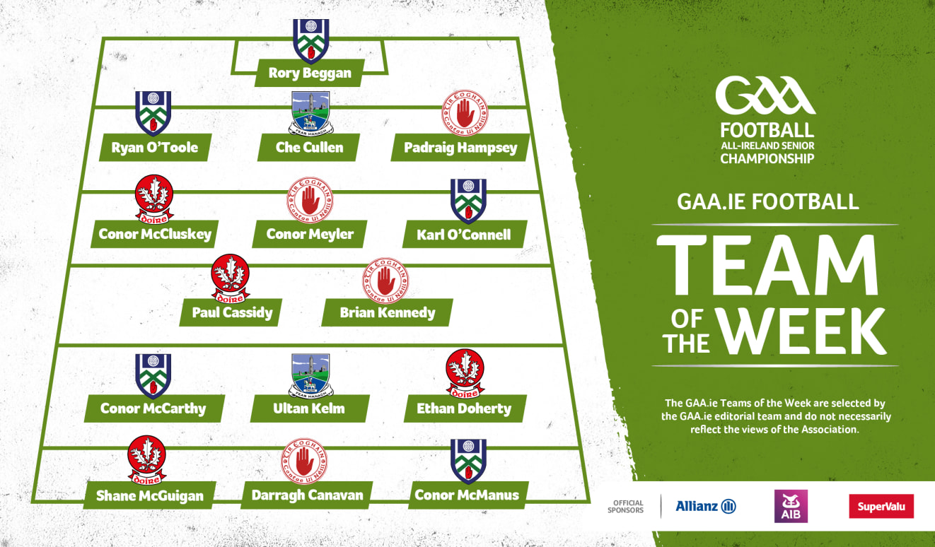 Gaa Week GAA.ie Football Team of the Week