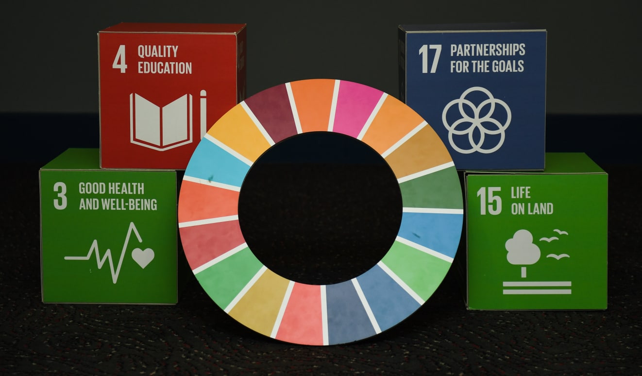 Green Clubs Sustainable Development Goals