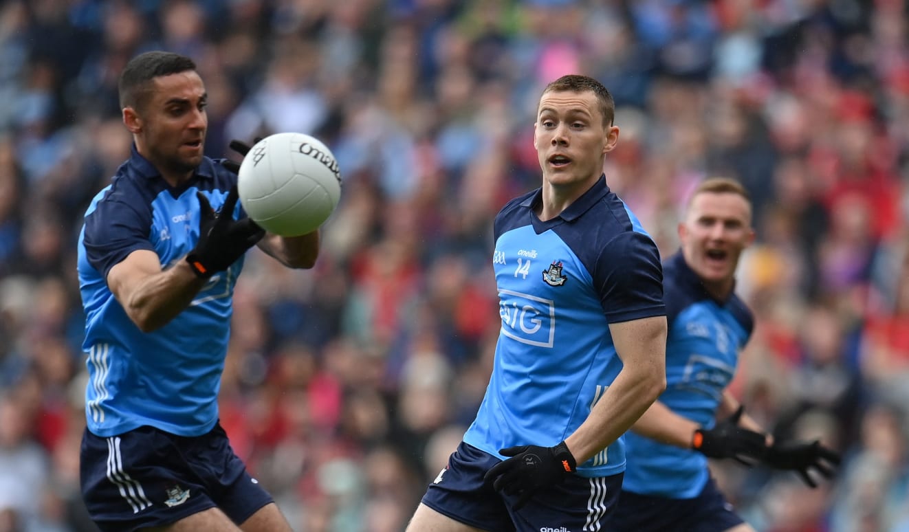 GAA Football Championship 2024 Group Draw & Fixtures Schedule
