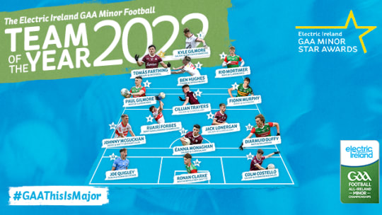 2022 Electric Ireland GAA Minor Star Football Team of the Year