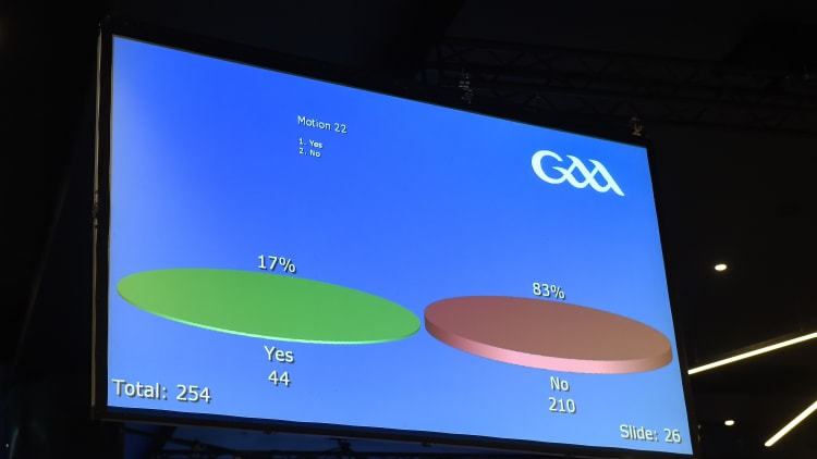 GAA Annual Congress 2021 will be held via video conferencing due to the Covid-19 restrictions.